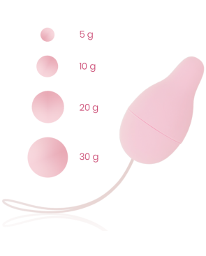 OHMAMA - SISTEMA DI PESO KEGEL PER SVILUPPATORE DEL PAVIMENTO PELVICO