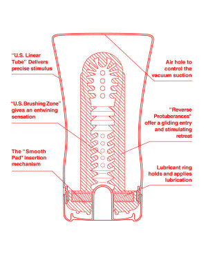 TENGA - TUBO MORBIDO EXTRA LARGE USA