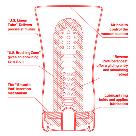 TENGA - TUBO MORBIDO EXTRA LARGE USA