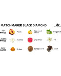 EYE OF LOVE - MATCHMAKER BLACK DIAMOND PROFUMO AI FEROMONI ATTRACT HER 30 ML