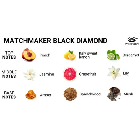 EYE OF LOVE - CANDELA DA MASSAGGIO CON DIAMANTE NERO MATCHMAKER ATTRACT HER 150 ML